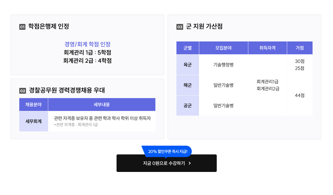 회계관리 1, 2급