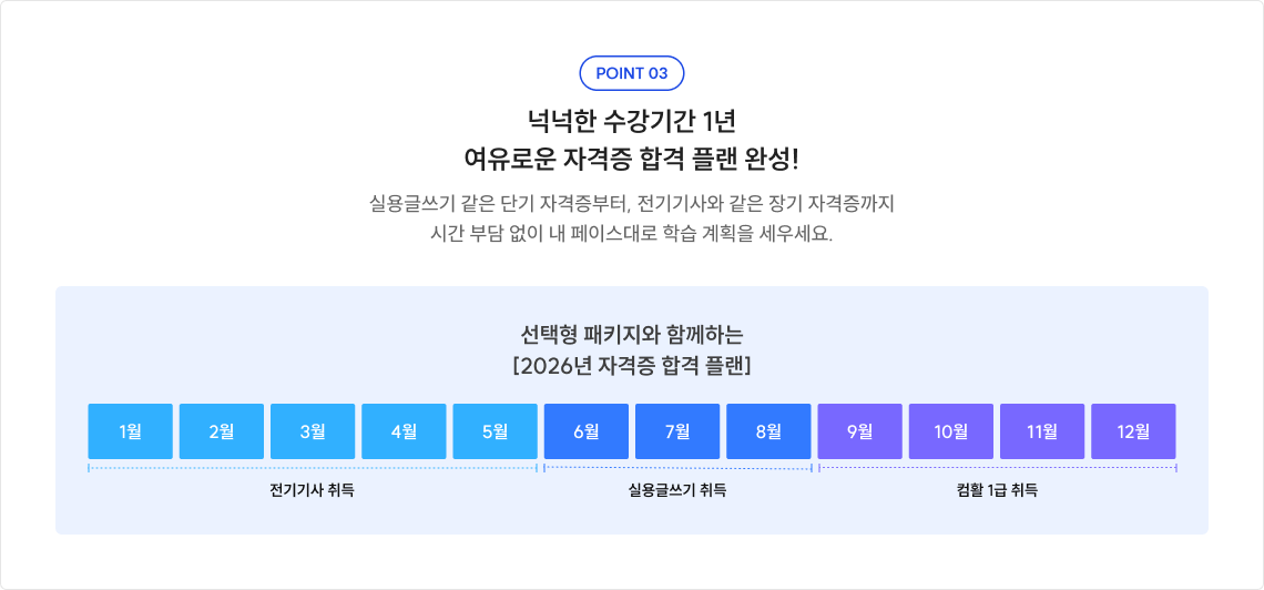 넉넉한 수강기간 1년 여유로운 자격증 합격 플랜 완성!