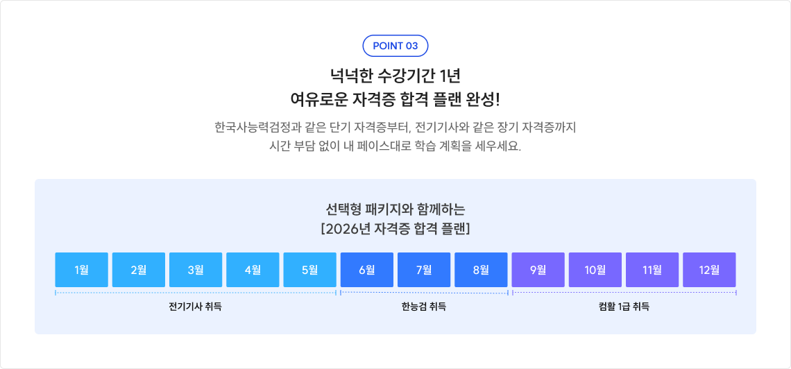 넉넉한 수강기간 1년 여유로운 자격증 합격 플랜 완성!