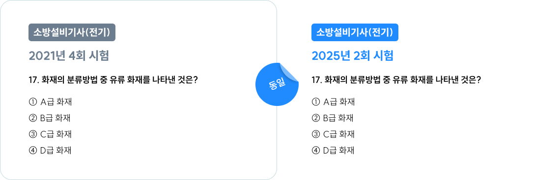 문제
