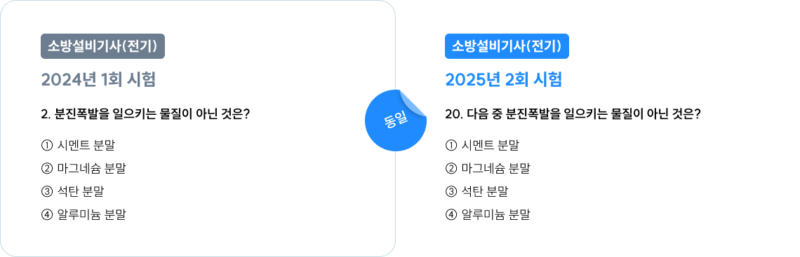 문제