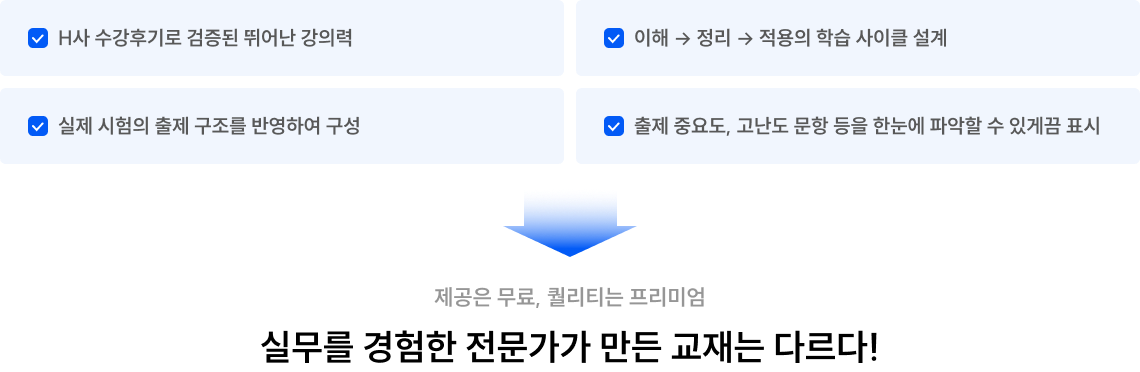 H사 수강후기로 검증된 뛰어난 강의력, 이해-정리-적용의 학습 사이클 설계, 실제 시험의 출제 구조를 반영하여 구성, 출제 중요도, 고난도 문항 등을 한눈에 파악할 수 있게끔 표시