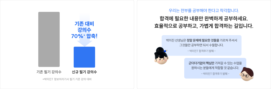 불필요한 내용은 전부 뺐습니다. 이거면 합격한다는 자신감으로 핵심만 담았습니다.