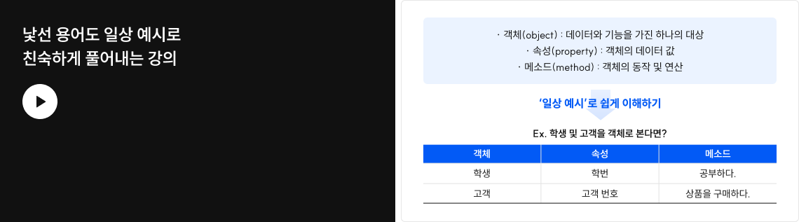 감이 잘 오지 않는 용어들, 친숙한 일상 예시와 함께 설명해 드립니다.