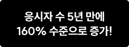 응시자 수 5년 만에 160% 수준으로 증가!