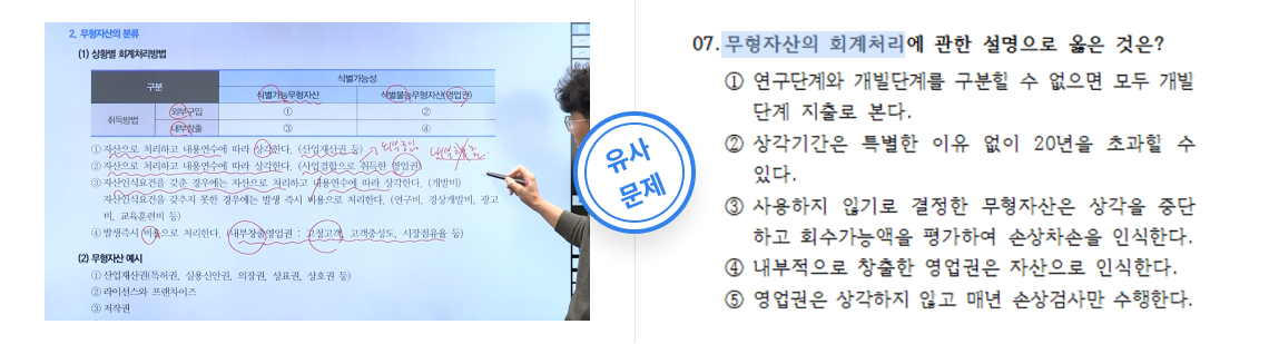 말문제 적중! 3