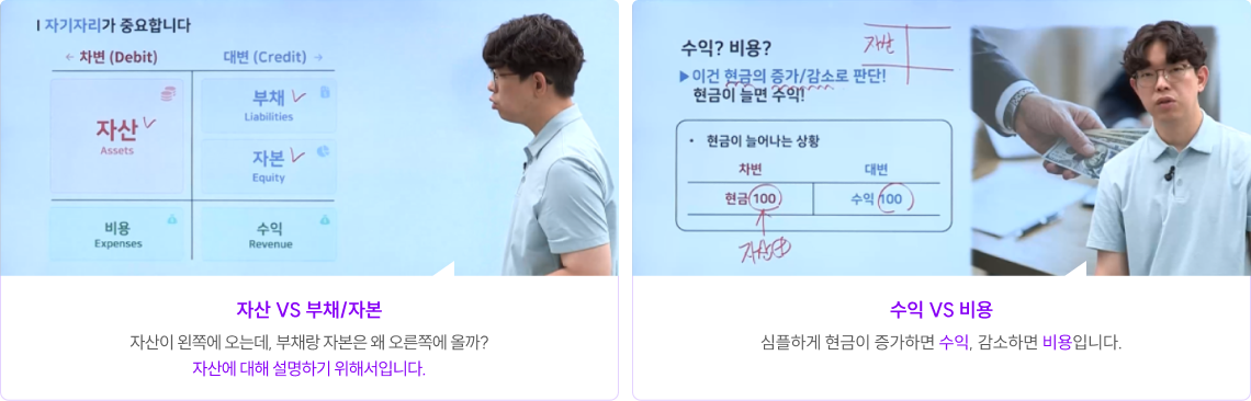 비전공자도 쉽게 이해 가능!