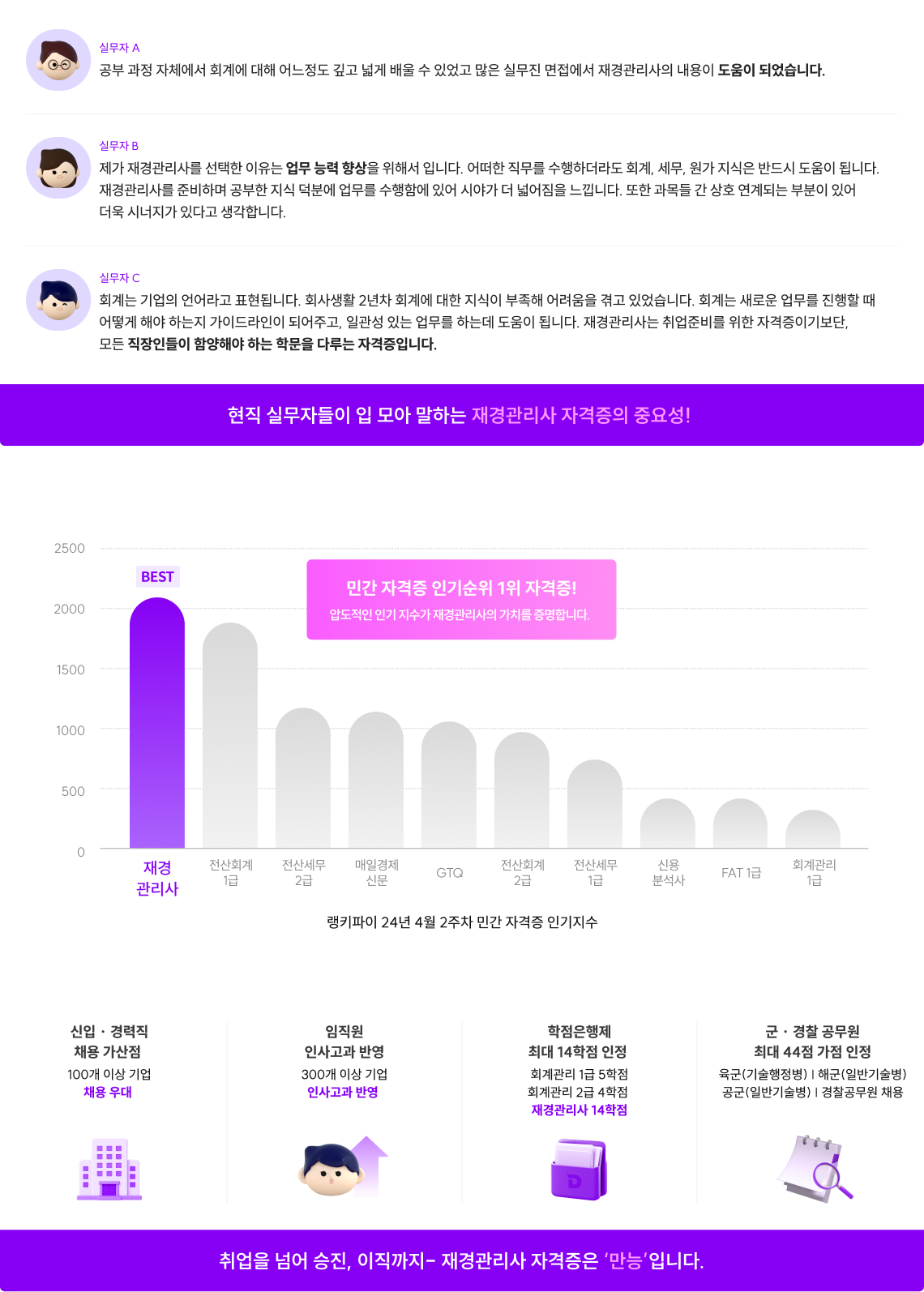 객관적 지표