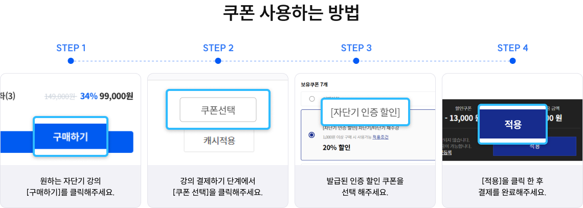쿠폰 사용하는 방법