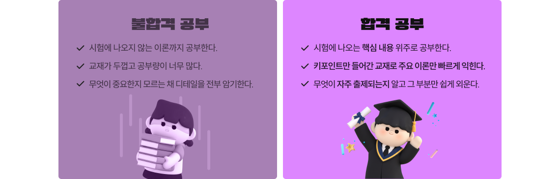 불합격 공부