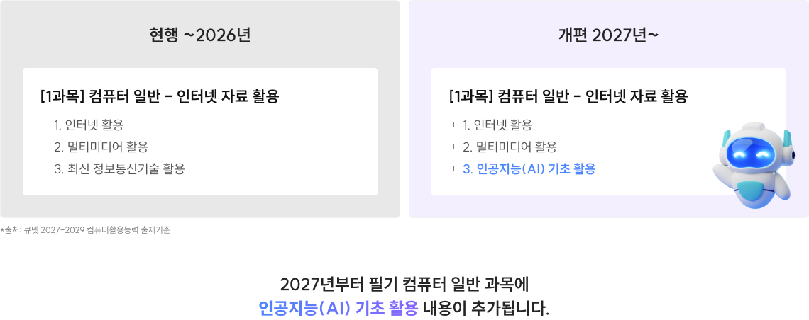 현행 ~2026년 개편 2027년~