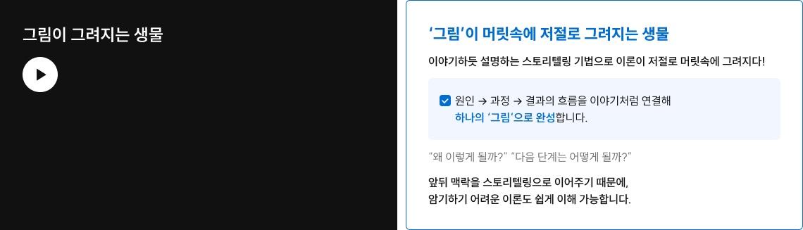 '그림'이 머릿속에 저절로 그려지는 생물