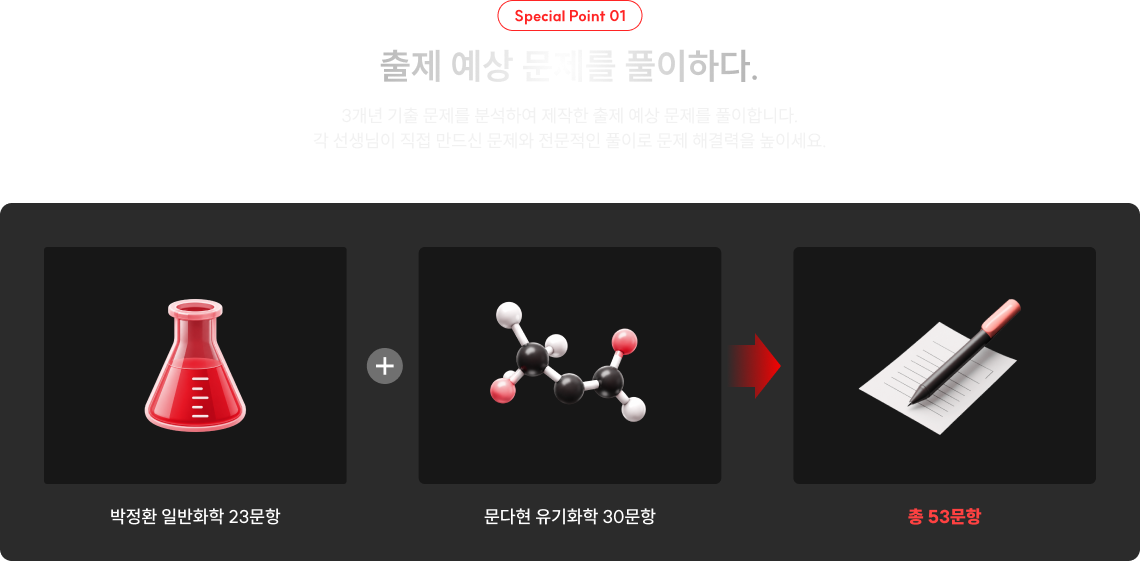 출제 예상 60제를 풀이하다.