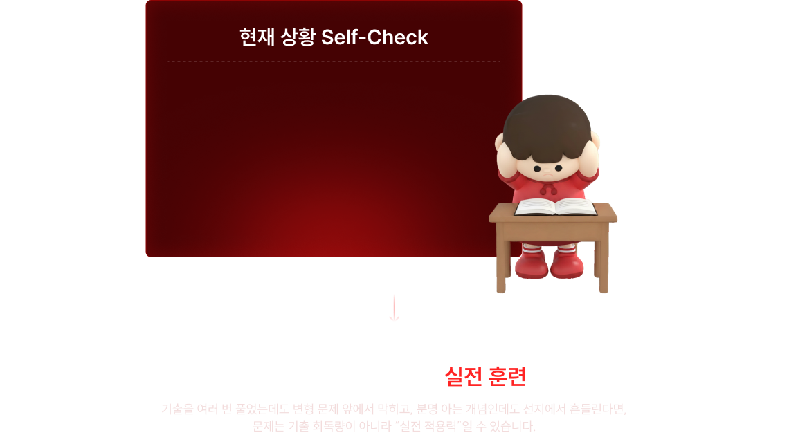 현재 상황 Self-Check
