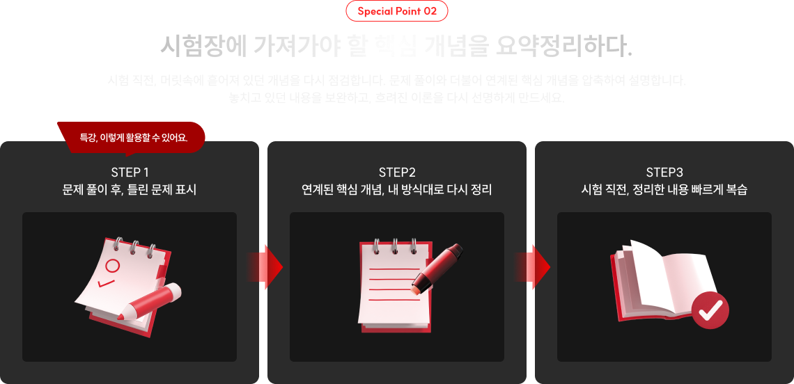 시험장에 가져가야 할 핵심 개념을 요약정리하다.