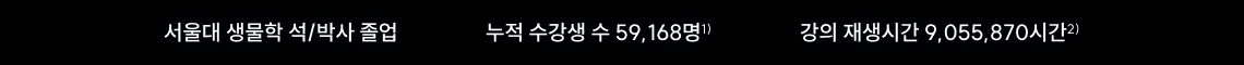 서울대 생물학 석/박사 졸업, 누적 수강생 수 59,168명