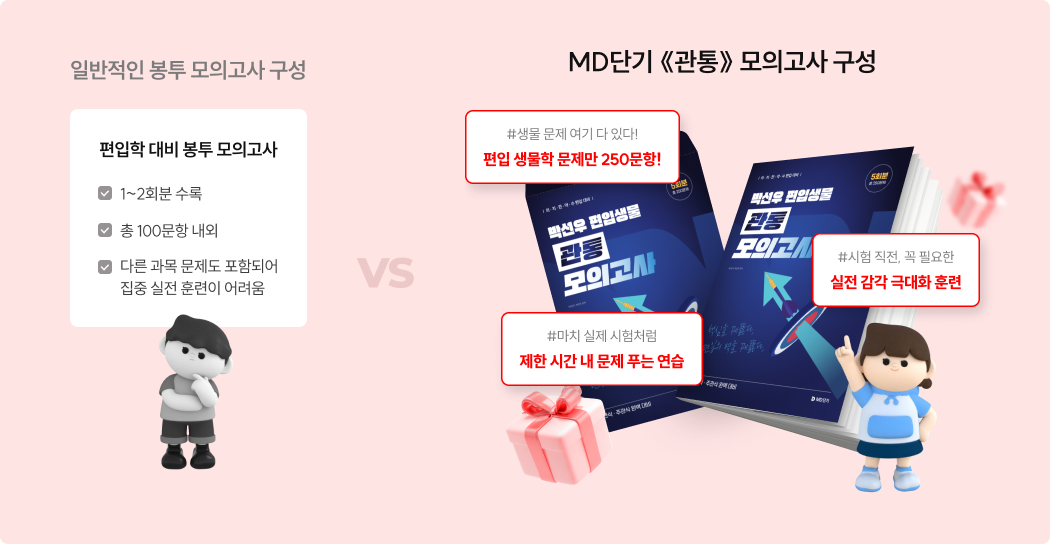MD단기《관통》모의고사 구성은 생물 문제 여기 다 있다! 편입 생물학 문제만 250문항! 시험 직전, 꼭 필요한 실전 감각 극대화 훈련