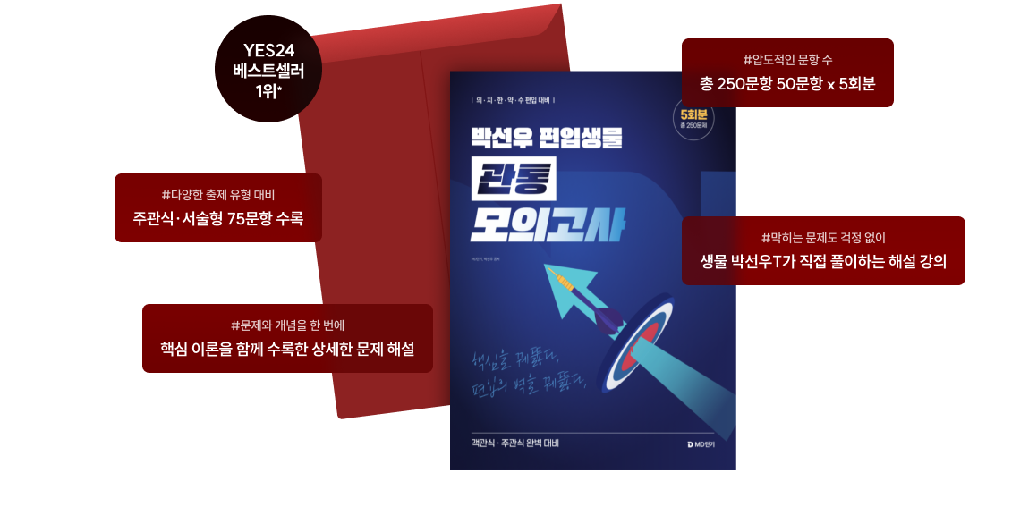 베스트 교재 1위! 1. 다양한 출제 유형 대비 주관식·서술형 75문항 수록, 2. 문제와 개념을 한 번에 핵심 이론을 함께 수록한 상세한 문제 해설, 3. 압도적인 문항 수 총 250문항, 50문항 x 5회분