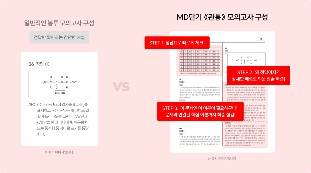 MD단기《관통》모의고사 구성은 STEP 1. 정답표로 빠르게 체크!, STEP 2. 왜 정답이지? 상세한 해설로 의문 말끔 해결!, STEP 3. 이 문제엔 이 이론이 필요하구나! 문제와 연관된 핵심 이론까지 최종 점검!