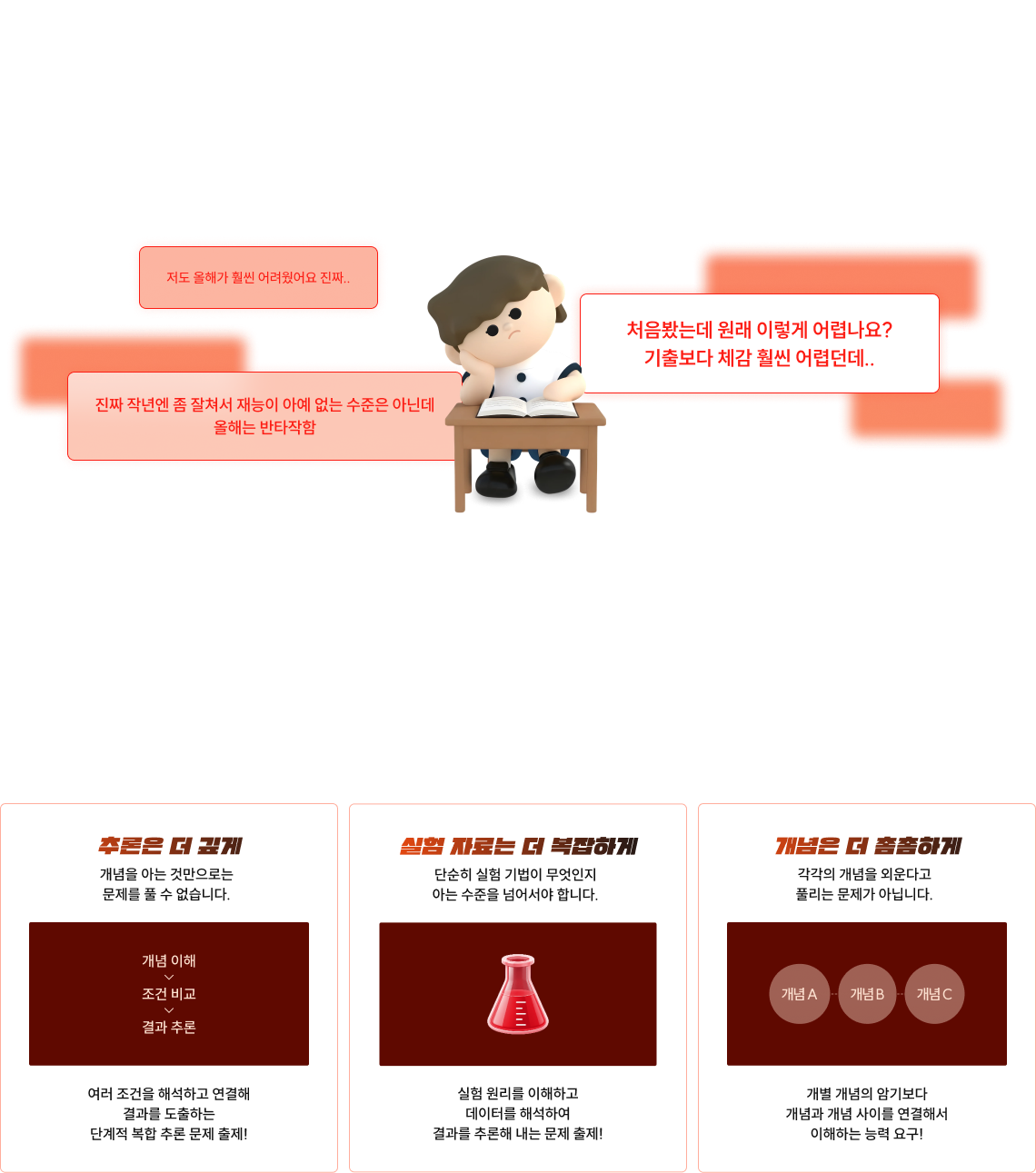 시험 문제는 더 깊어지고 있습니다. 요구되는 개념의 깊이와 적용력이 높아지고 있습니다.