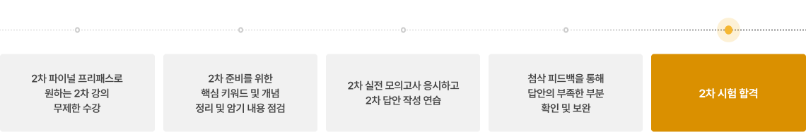 프리패스 25% 할인 받고 최종합격을 향해 출발