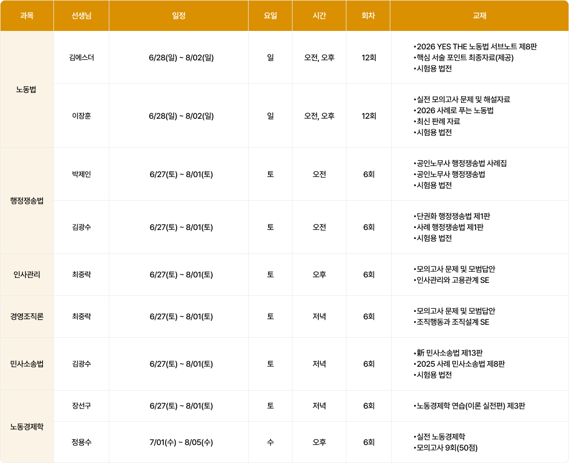 2026 2차 파이널(3기) 강의 일정표