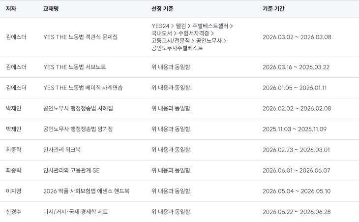기준문구