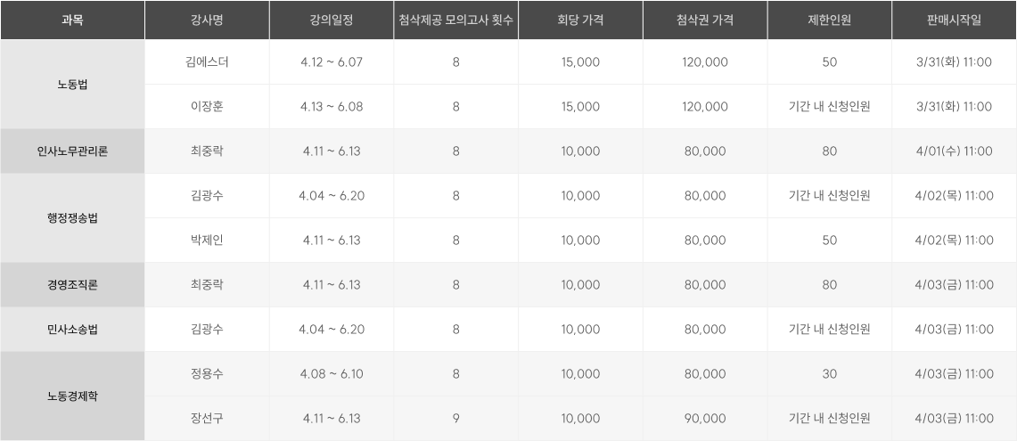 안내