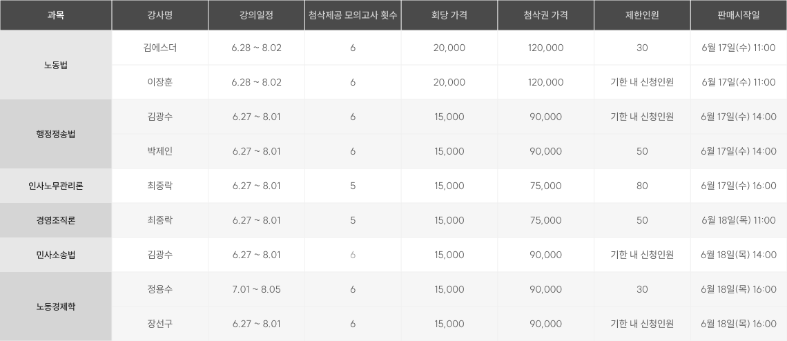 안내