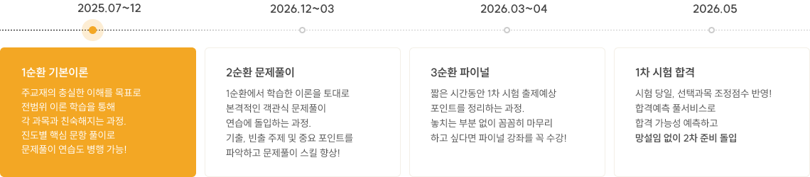 2026 1차 시험 대비 커리큘럼