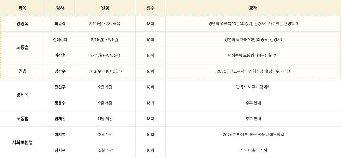 일정표
