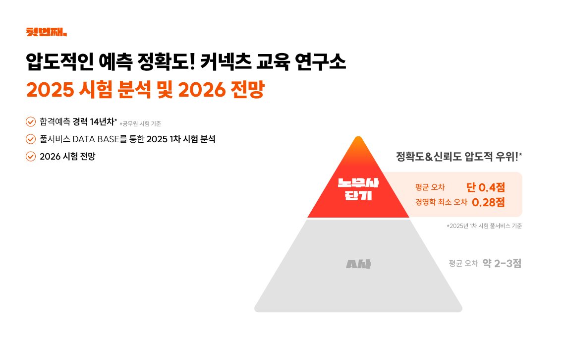 압도적인 예측 정확도! 커넥츠 교육 연구소 2025 시험 분석 및 2026 전망