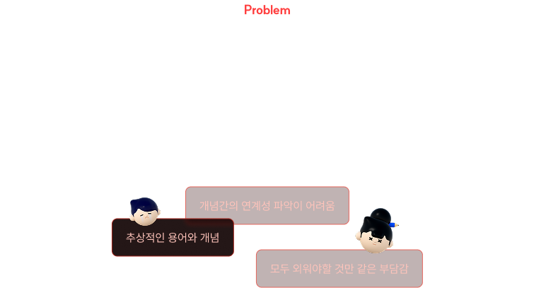 Problem 경영 과목은 ‘뜬구름 잡는 소리’ 같다는 생각만 들고 머리에 들어오지 않는데 어떡하죠?