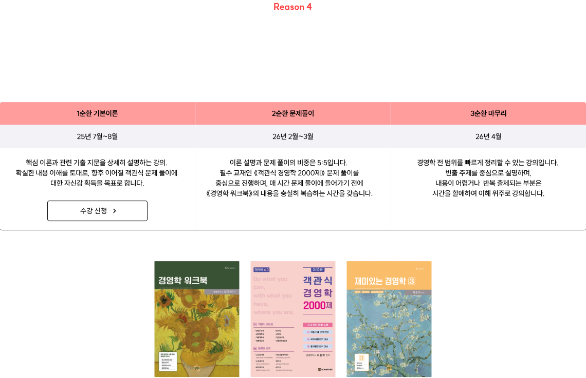 Reason 4 따라오기만 하면 합격하는 최중락 박사 2026 커리큘럼