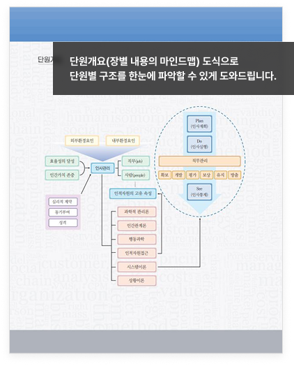 교재 썸네일