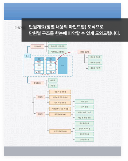 교재 썸네일