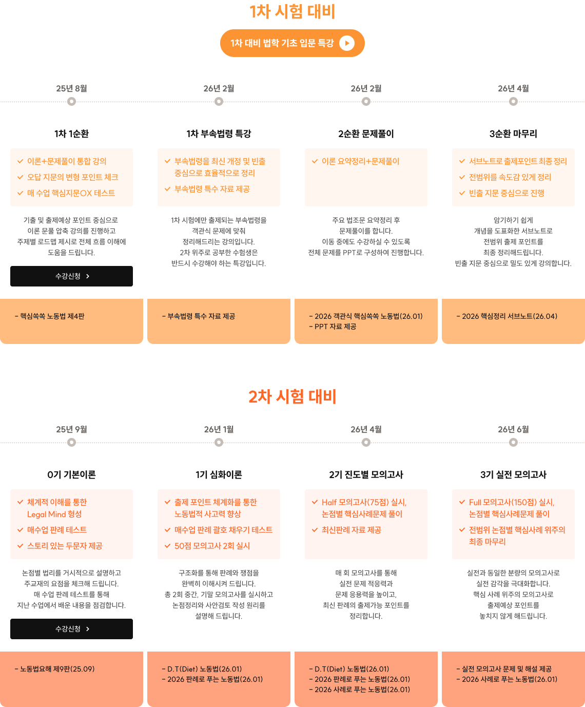 1,2차 시험 대비