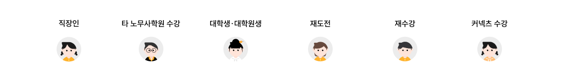 직장인 / 타 노무사학원 수강 / 대학생·대학원생 / 재도전 / 재수강 / 커넥츠 수강