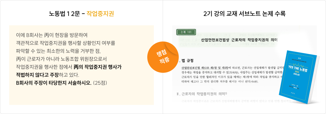 쟁점 적중