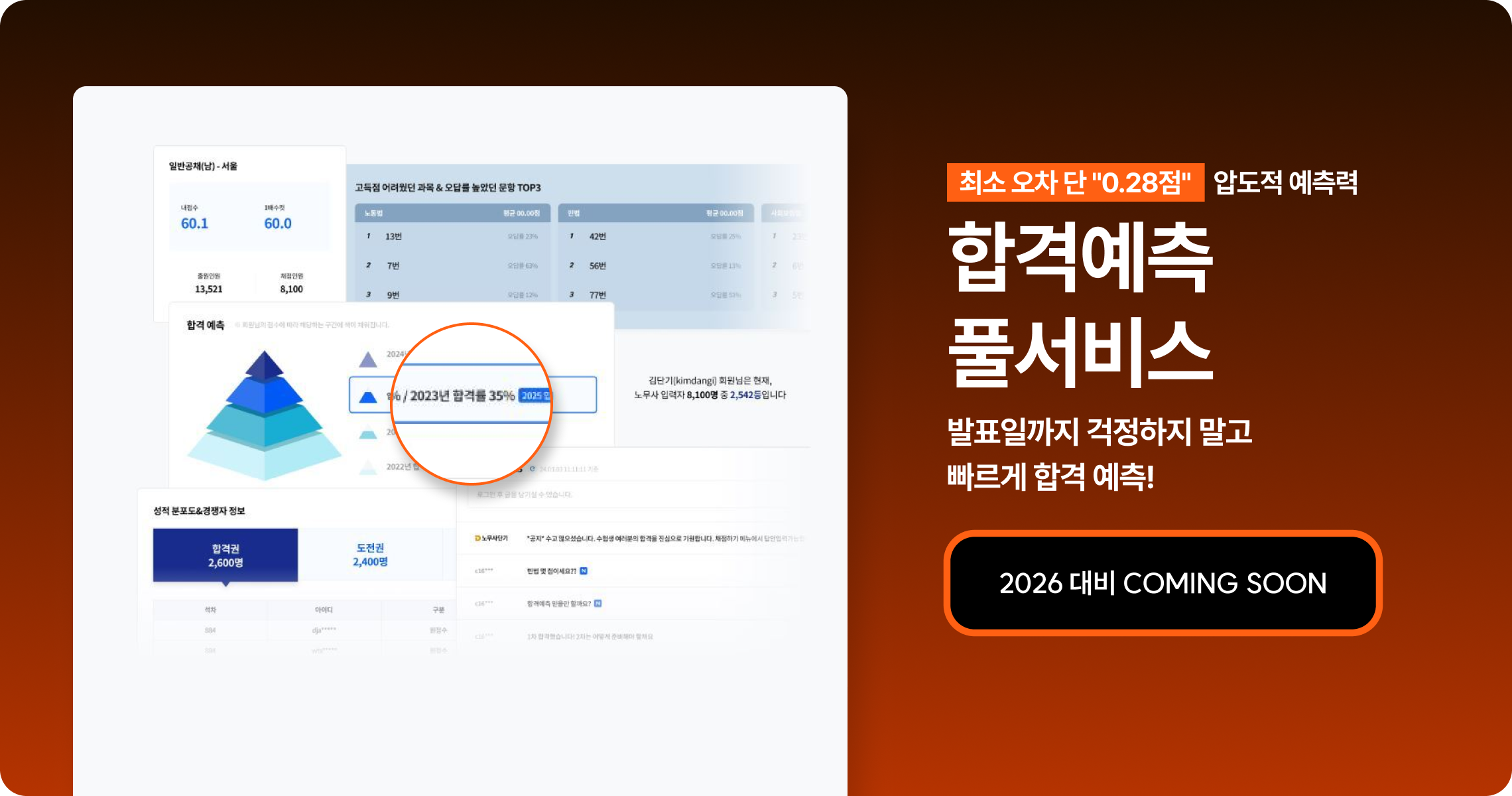프리미엄 프리패스