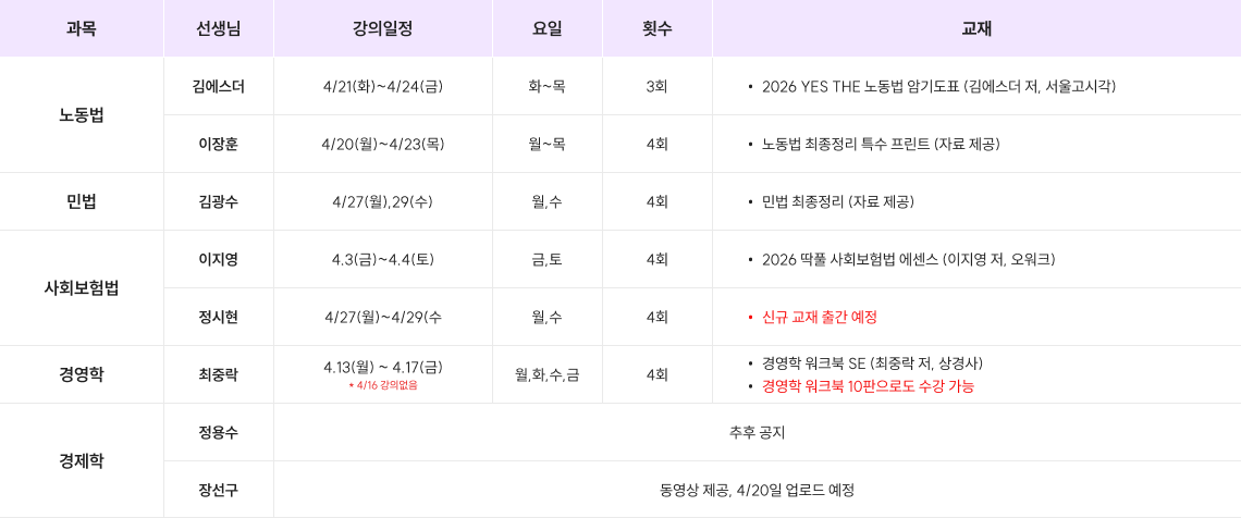 일정표