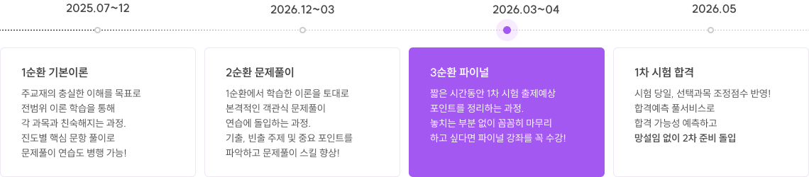 2026 1차 시험 대비 커리큘럼