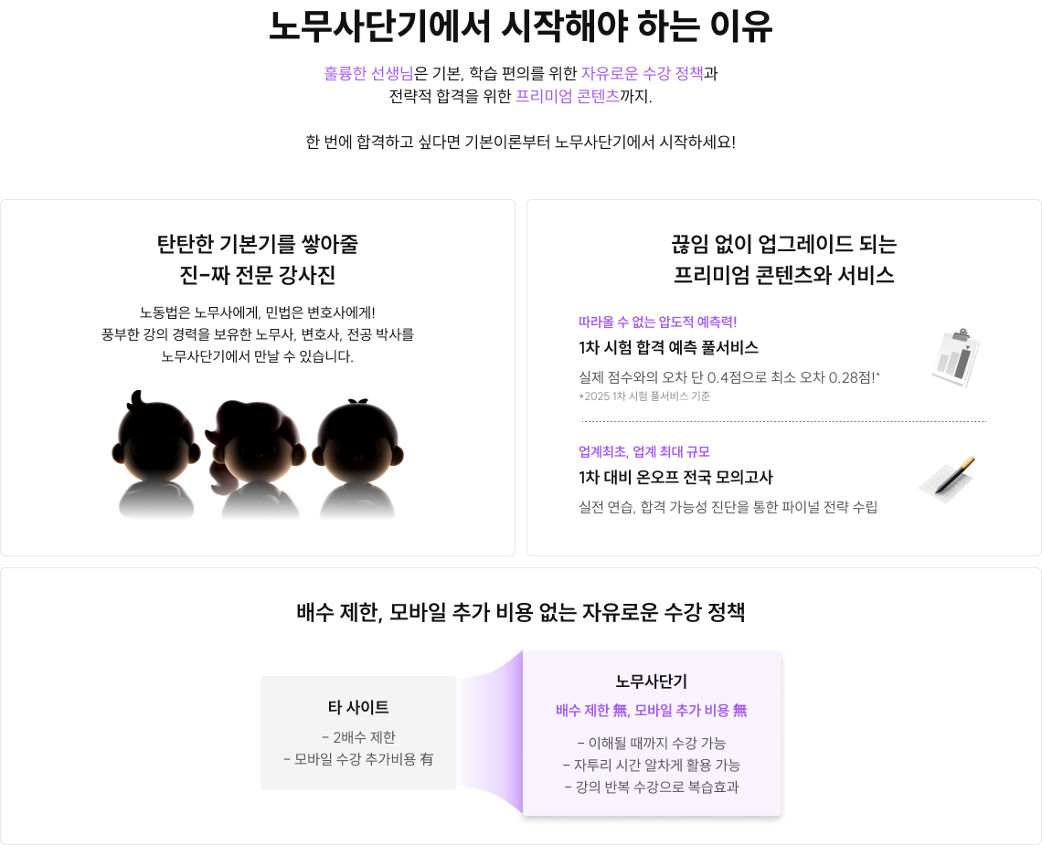 훌륭한 선생님은 기본, 학습 편의를 위한 자유로운 수강 정책과
                전략적 합격을 위한 프리미엄 콘텐츠까지.
                한 번에 합격하고 싶다면 기본이론부터 노무사단기에서 시작하세요!