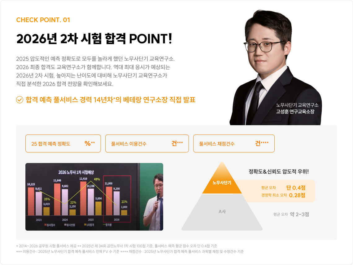 2026년 2차시험 합격 포인트!