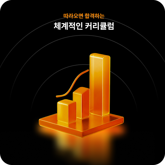 적중