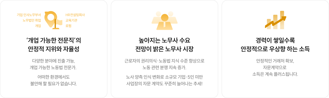 ‘개업 가능한 전문직’의 안정적 지위와 자율성, 높아지는 노무사 수요 전망이 밝은 노무사 시장, 경력이 쌓일수록 안정적으로 우상향 하는 소득