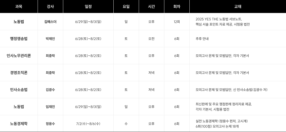 강의 일정
