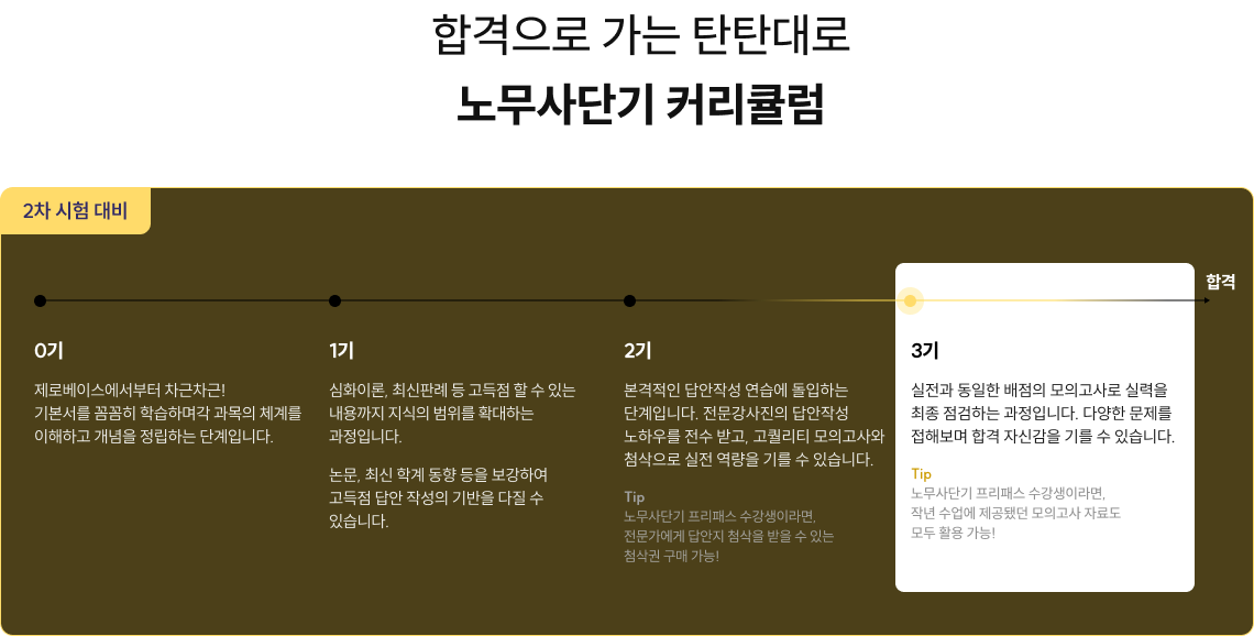 합격으로 가는 탄탄대로 노무사단기 커리큘럼