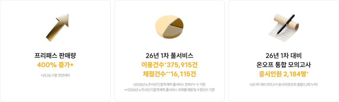 수많은 선택이 증명한 합격의 길