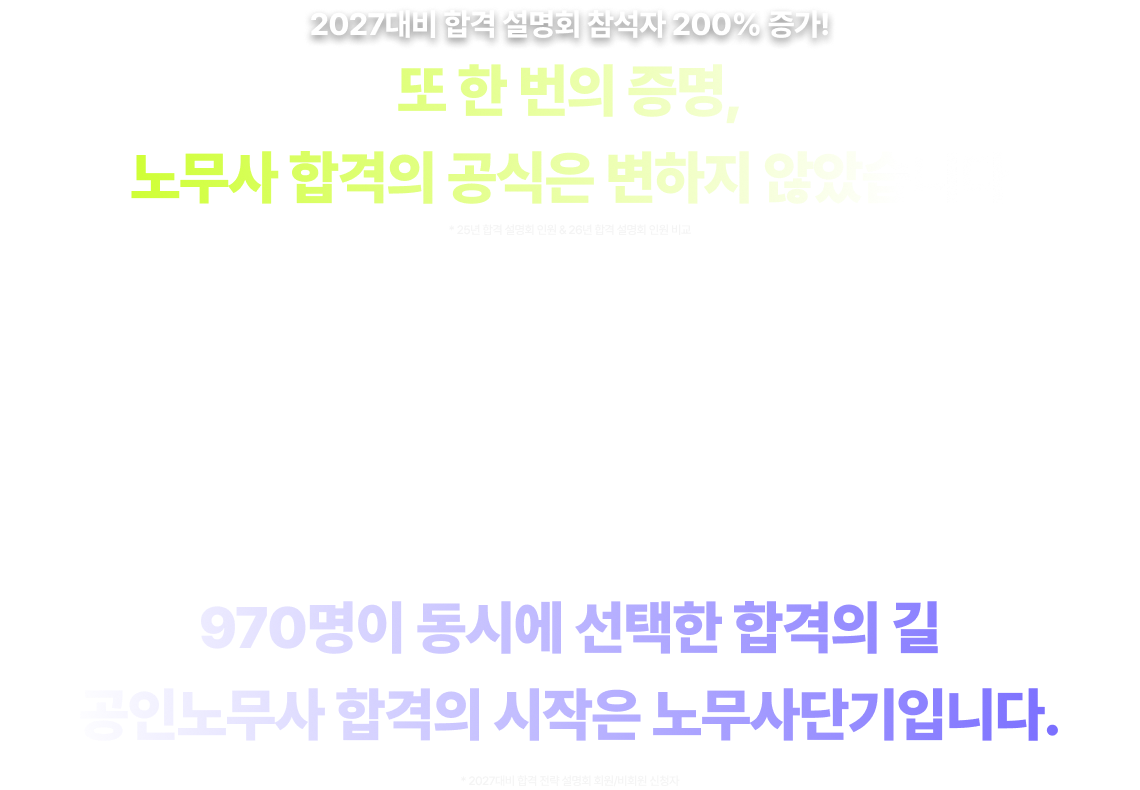 970명이 동시에 선택한 합격의 길 공인노무사 합격의 시작은 노무사단기입니다.